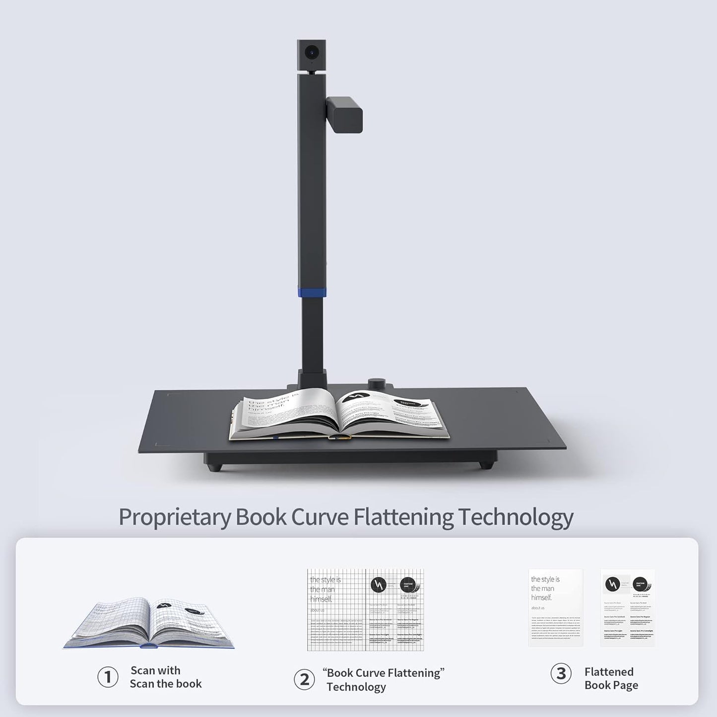 Shine Surface Pro Professional Document Scanner, 16MP Document Camera + 2MP Webcam+ Working Surface, A3 Book Scanner for Computer/Laptop, 180+ Languages OCR, Fast Scan 1S/Page, for Pc/Mac