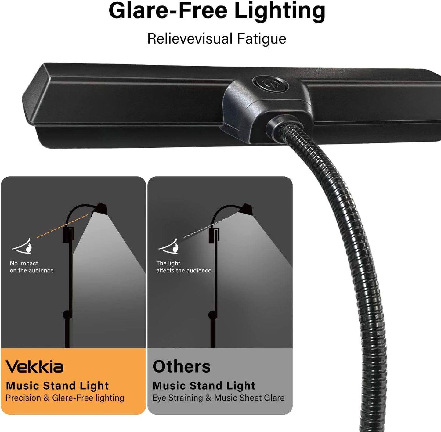 Rechargeable Music Stand Light - Musicians Piano Light Clip On, 9 Levels Dimmable, Portable, USB-C, Perfect for Piano, Orchestra, Podium, Easel