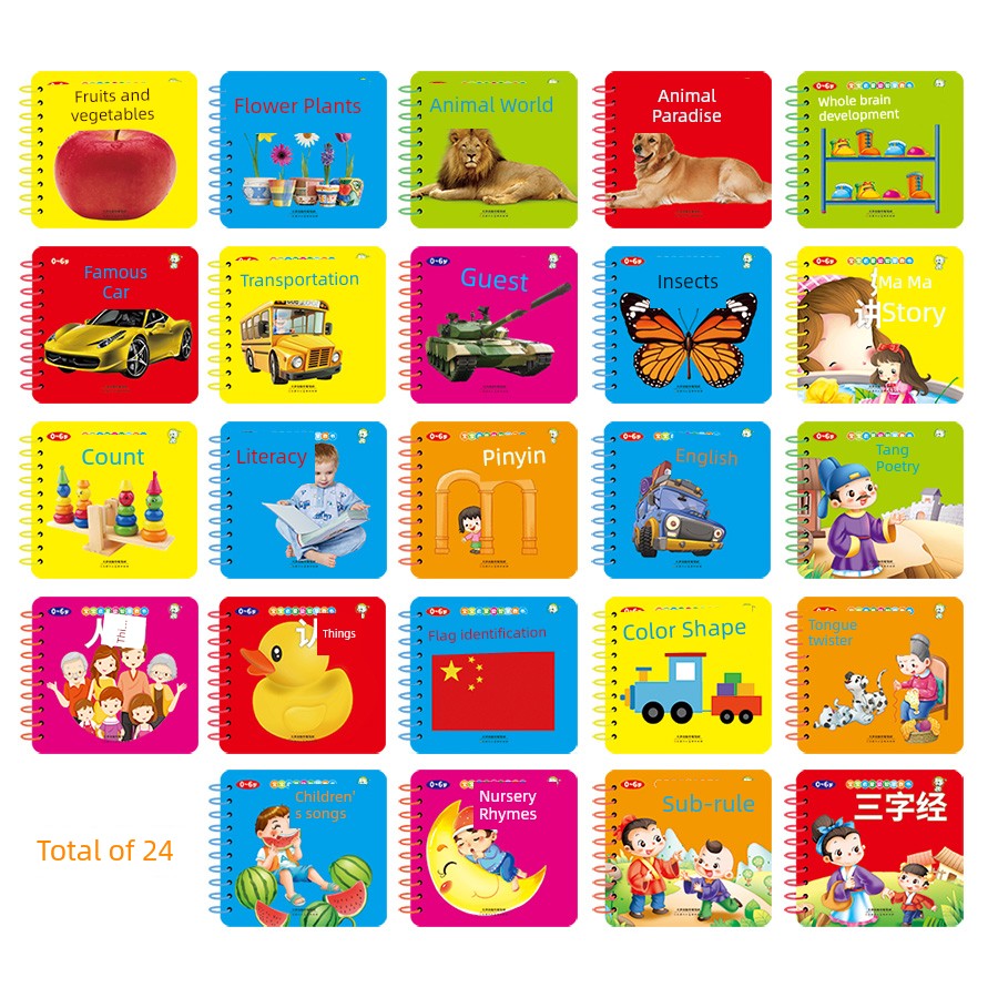 Kids Books 0-3 Years Old Infant Enlightenment Tear-Proof Books for Early Education Page Turning Boy Baby Picture Reading Literacy Card Type - Sconnie Sailor